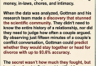 The Gottman Rule: The 4 Conversation Habits That Predict Divorce with 93% Accuracy